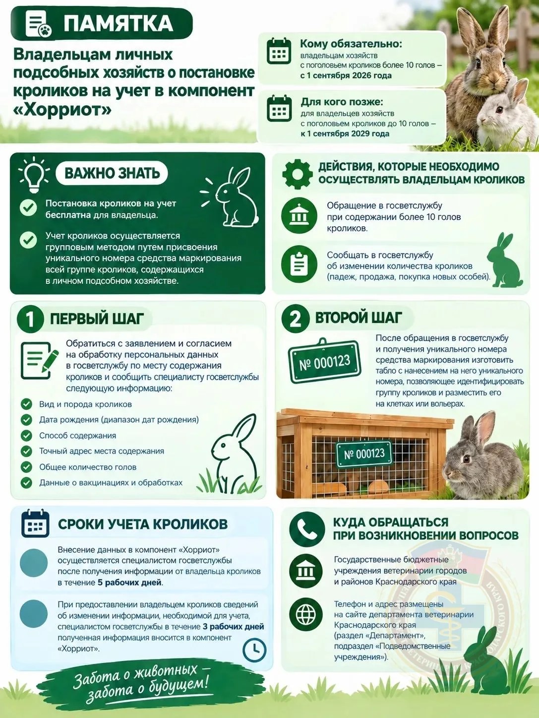 Памятка по регистрации в компоненте Хорриотпо!!!