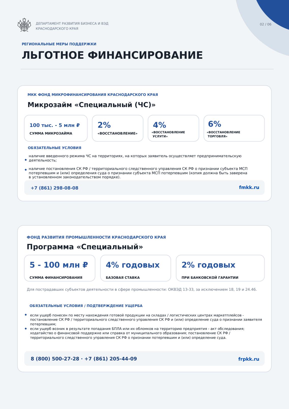 Меры поддержки пострадавшим предпринимателям