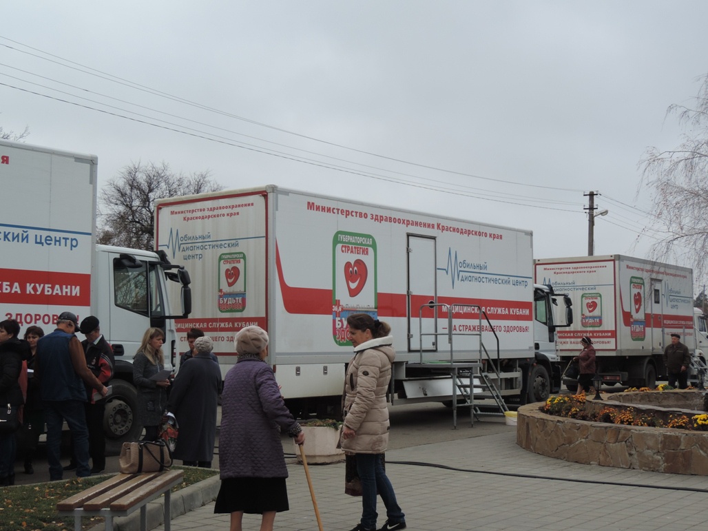 Диспансеризация взрослых групп населения.