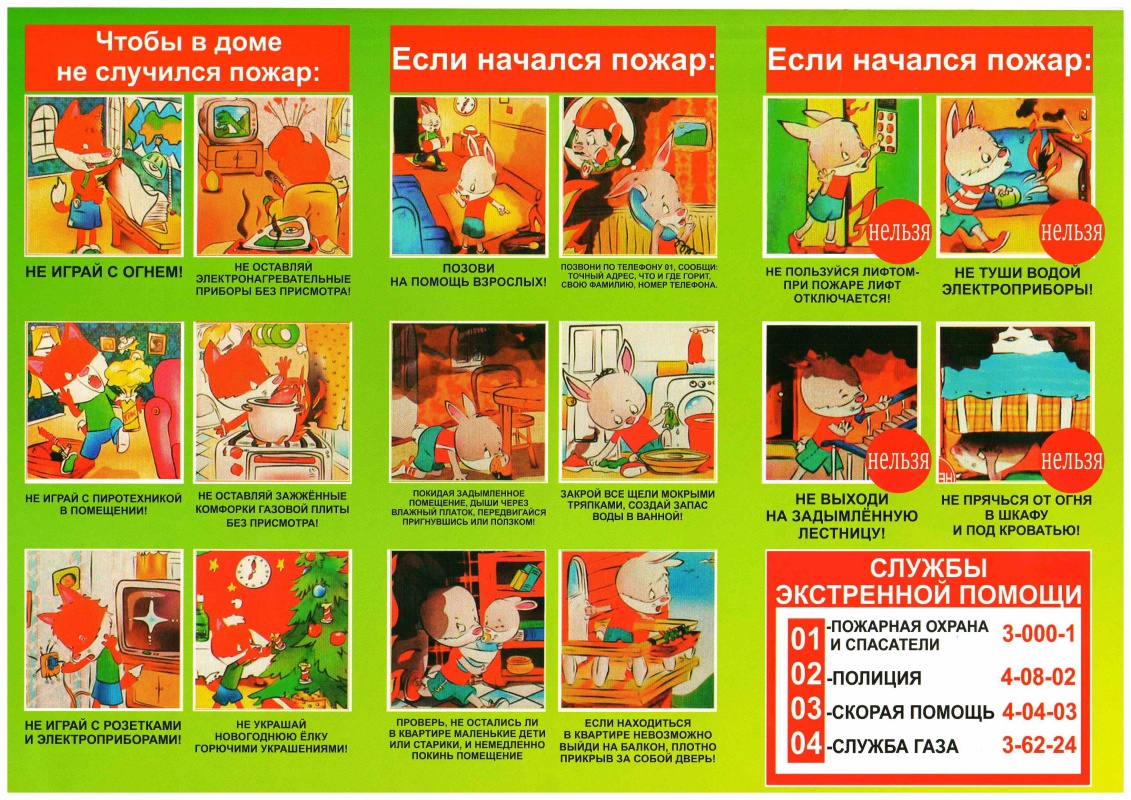 Если начался пожар!!!