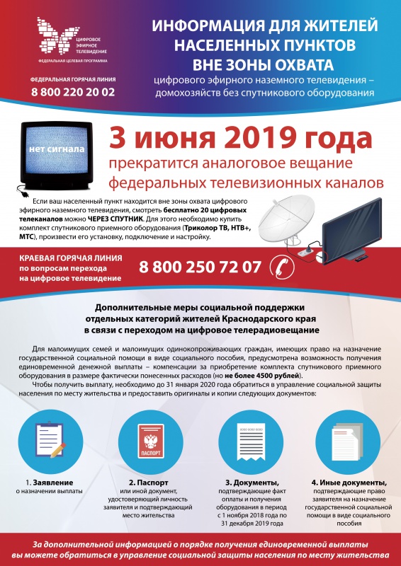О цифровом телевещании федеральных телеканалов...