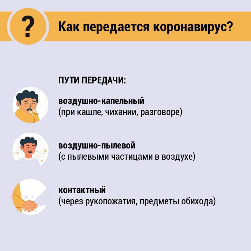 Как передается короновирус...