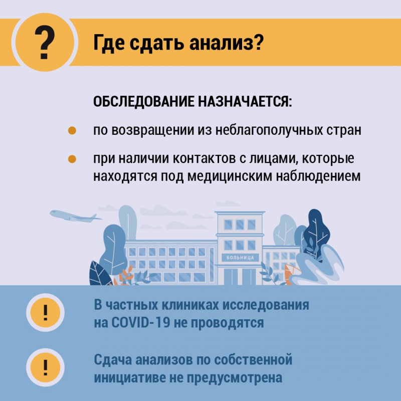 Где сдать анализ?