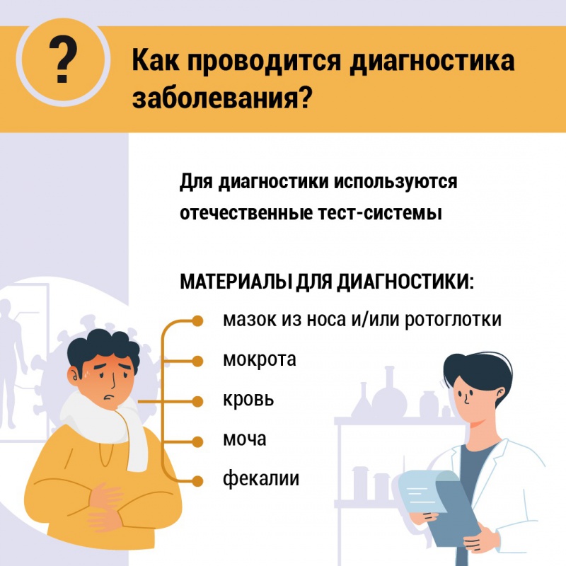 Как проводится диагностика заболевания...