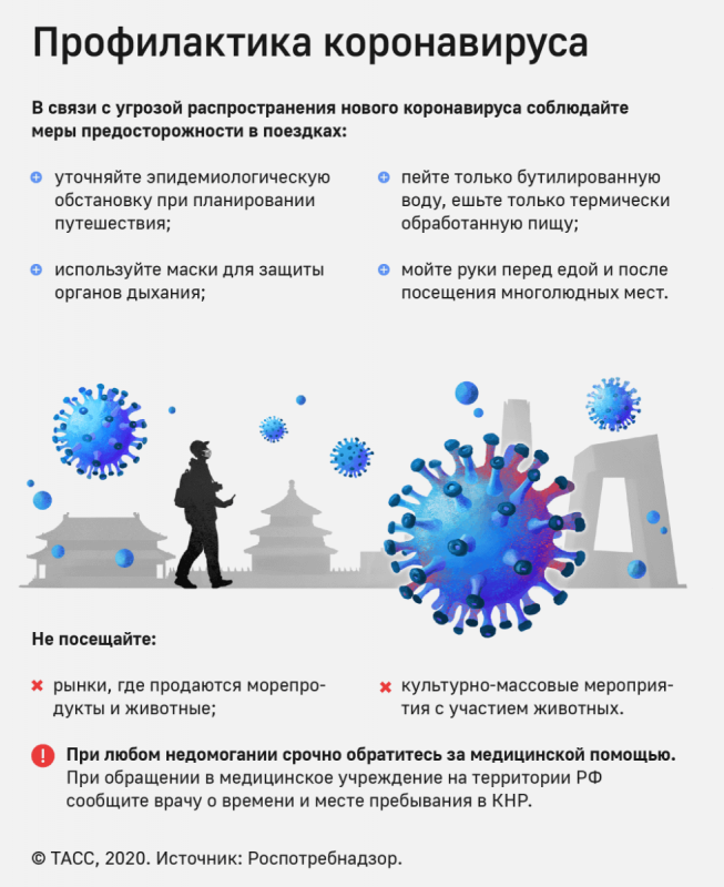 Внимание...
