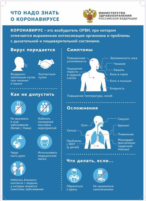 Внимание...