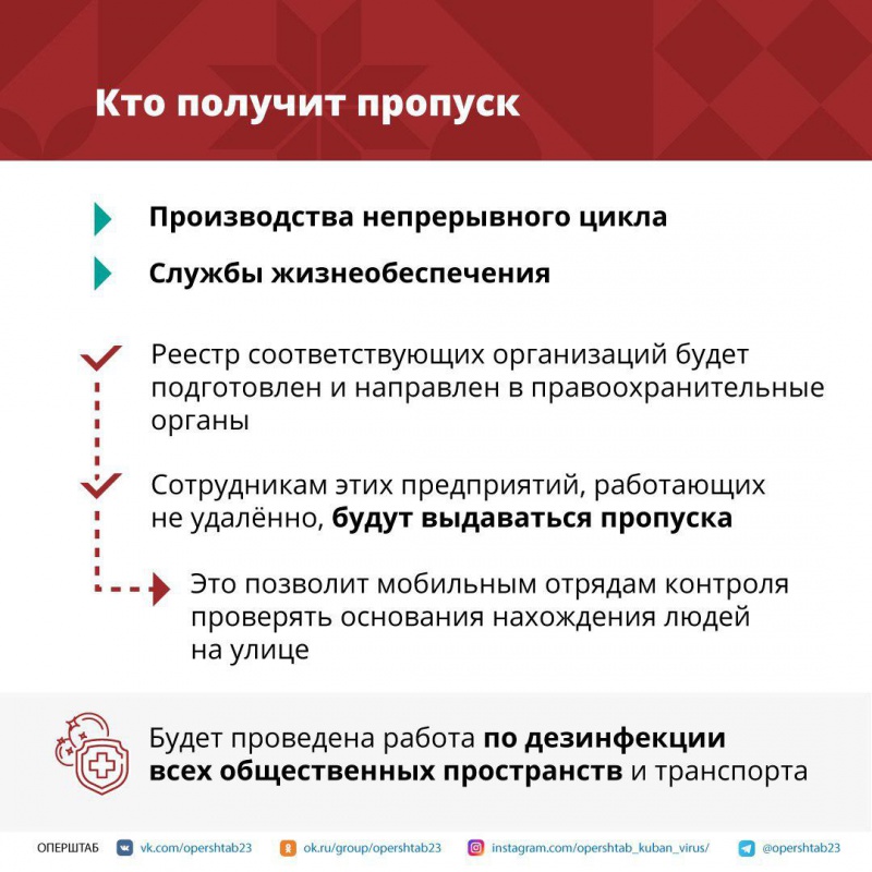 ВАЖНО....