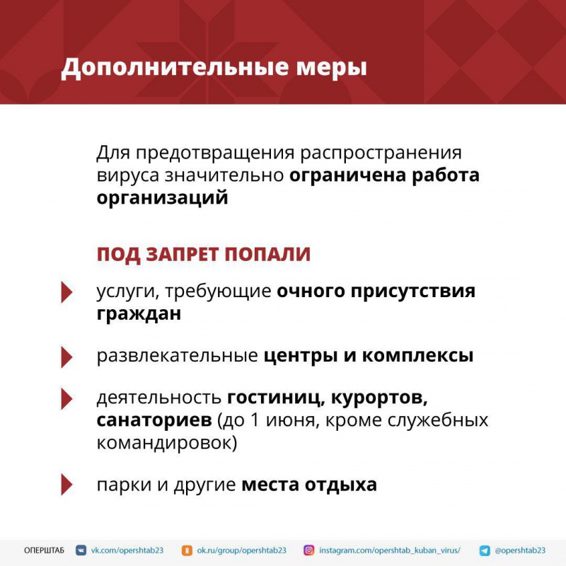 ВАЖНО....