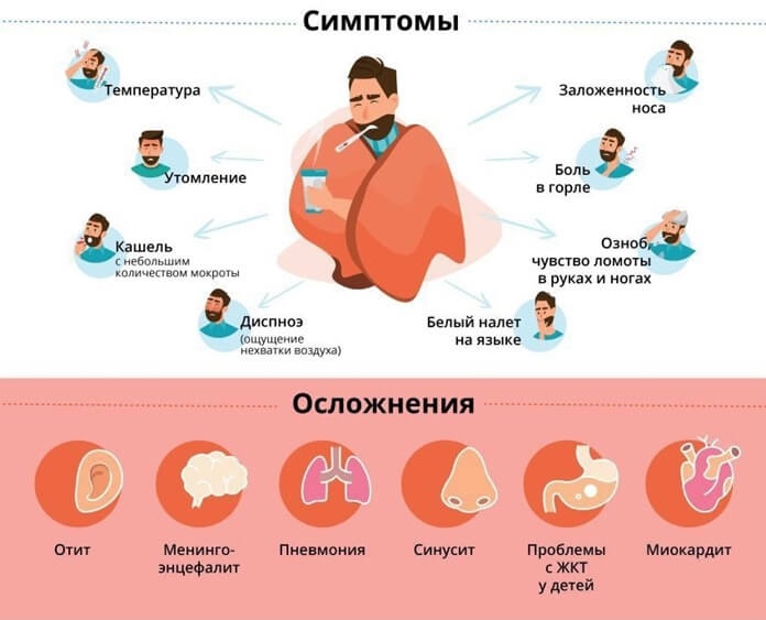 Берегите себя и близких !!!!