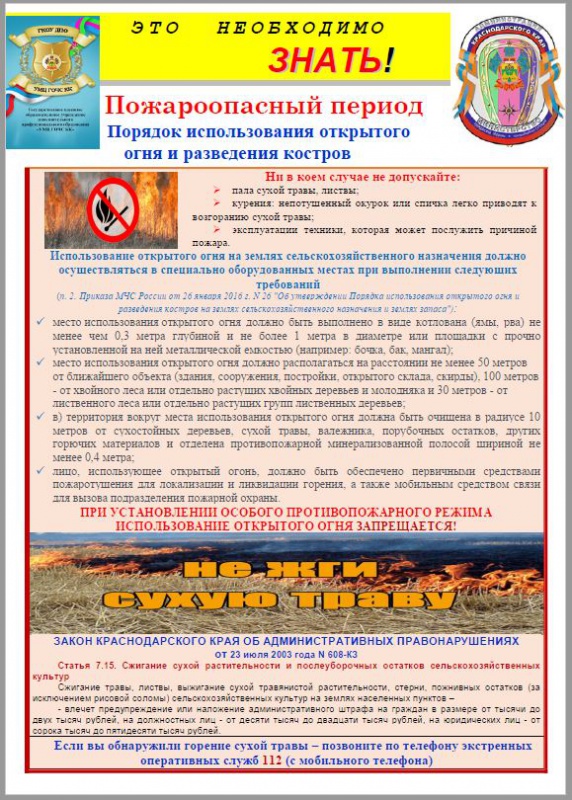 Порядок использования открытого огня и разведения костров....