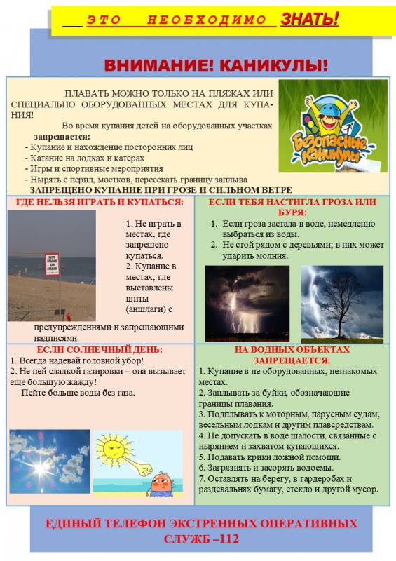 Правила безопасности на воде....