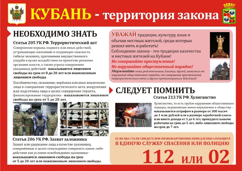 Кубань- территория безопасности....