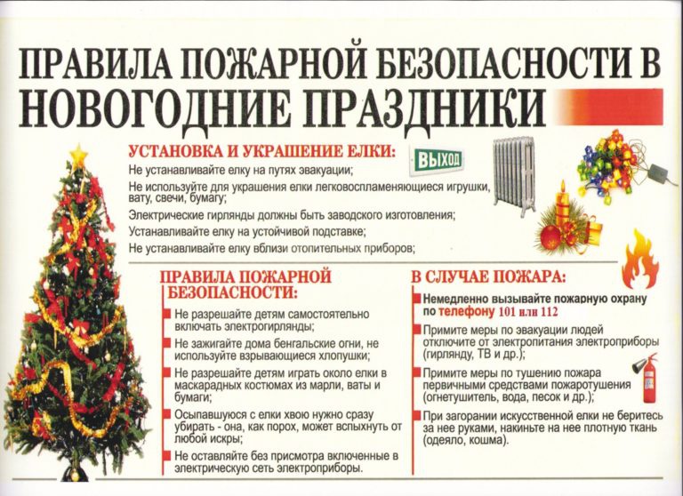 Напоминаем о соблюдении правил пожарной безопасности в преддверии новогодних праздников