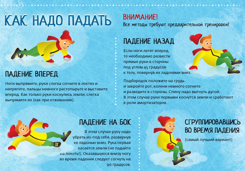 БУДЬТЕ ОСТОРОЖНЫ....
