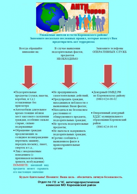 Правила антитеррористической безопасности