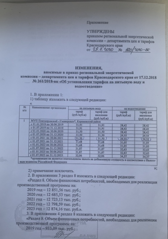О внесении изменений в приказ региональной энергетической комиссии-департамента цен и тарифов Краснодарского края от 17.12.2018 № 261/2018-вк "Об установлении тарифов на питьевую воду и водоотведения".