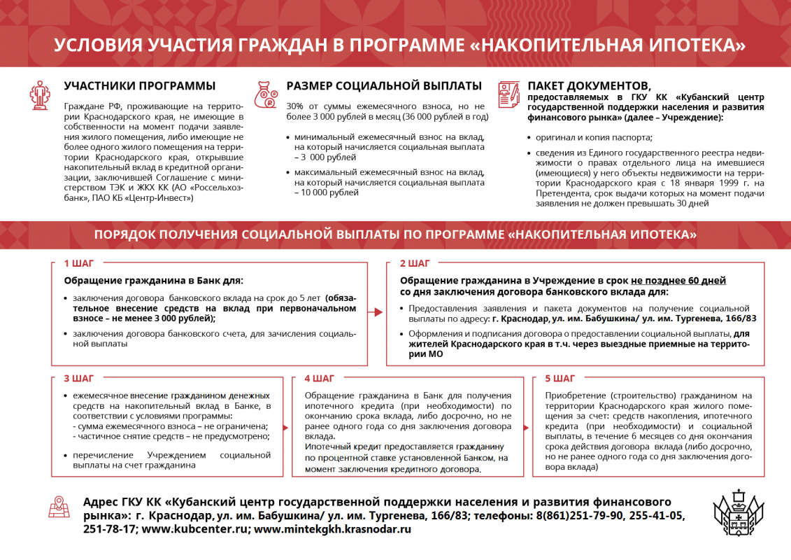 Информация...