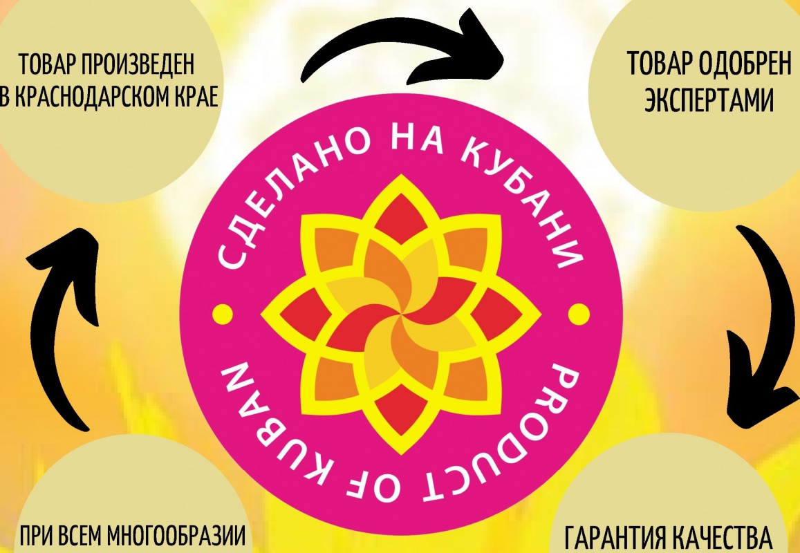 ЗНАК ПОБЕДИТЕЛЯ КРАЕВОГО КОНКУРСА В ОБЛАСТИ КАЧЕСТВА