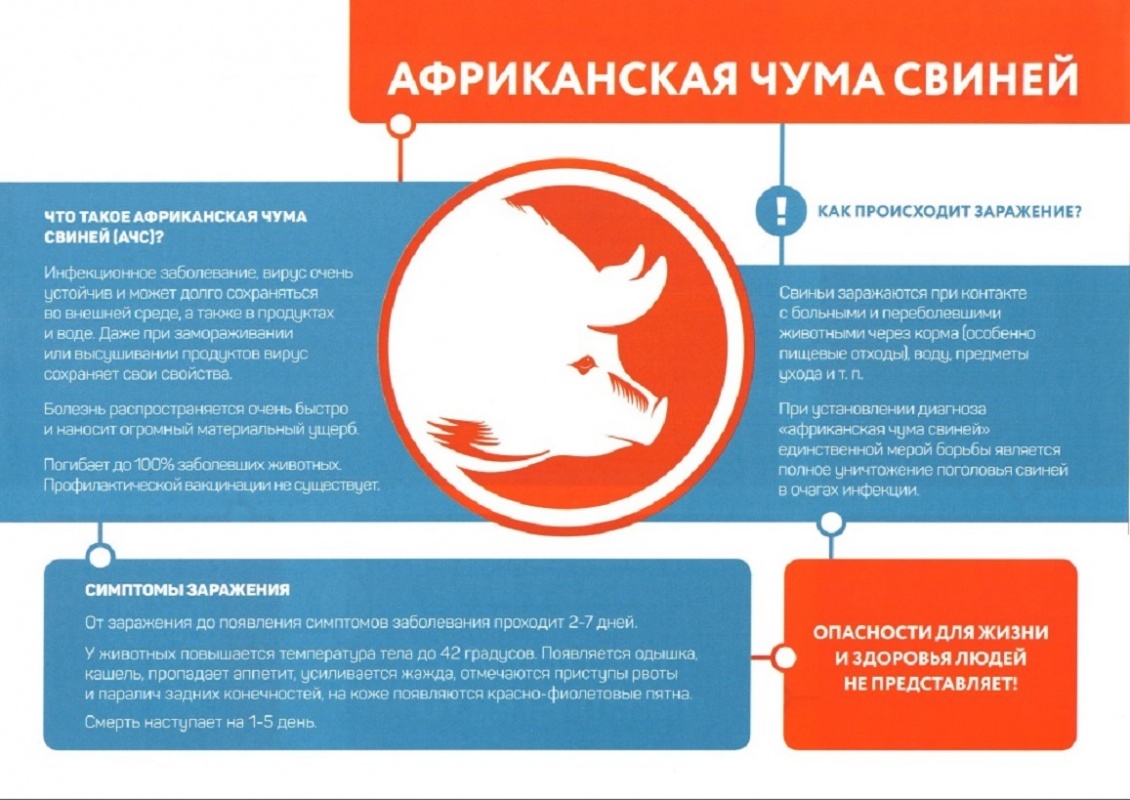 Опасные и заразные болезни животных и птиц....