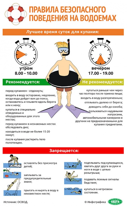 ВНИМАНИЕ!!!!!