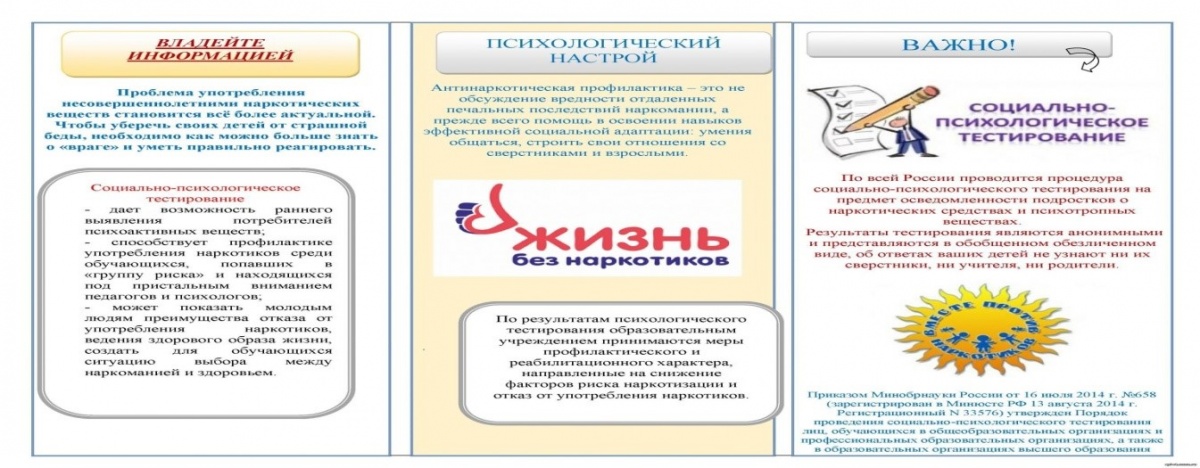 ЭТО ВАЖНО!!! Родителям о социально-психологическом тестировании