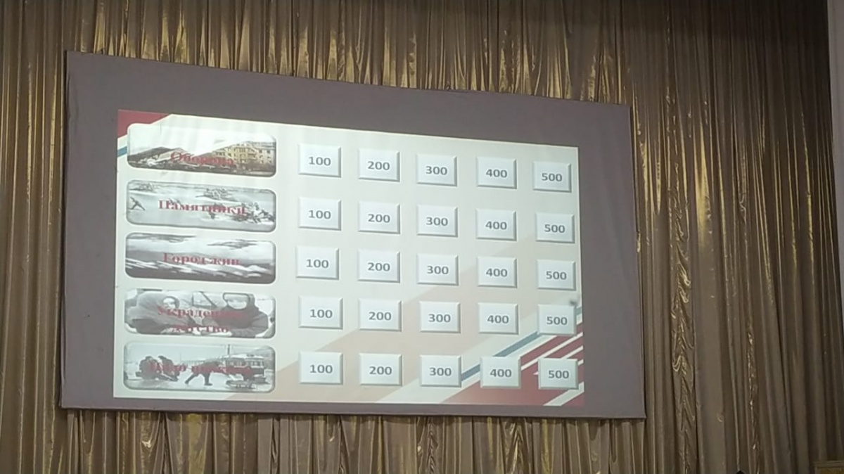 27 января 1944 года - День полного освобождения Ленинграда от фашистской блокады.
