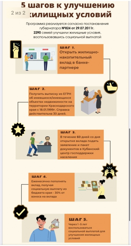 Информация...
