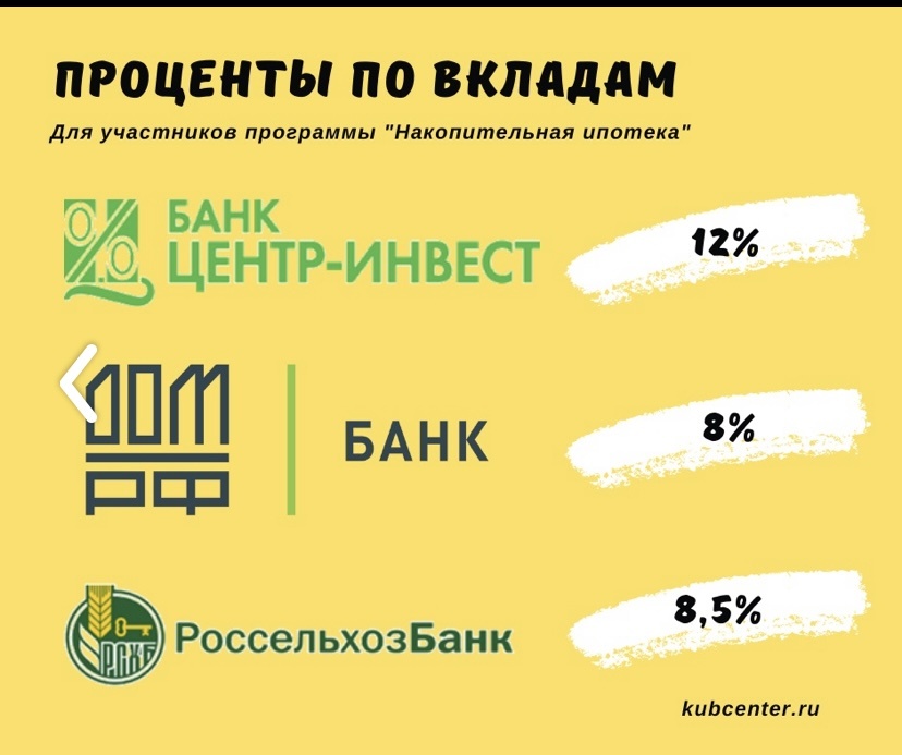 Информация...