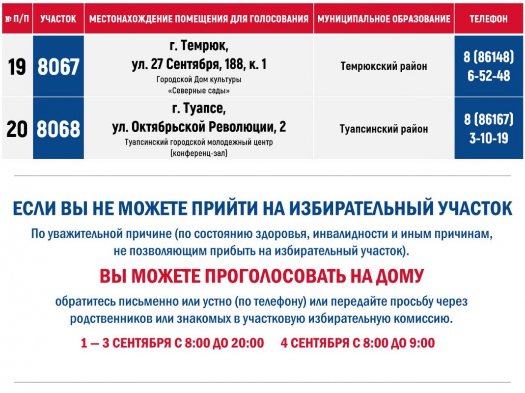 Избиратели Донецкой и Луганской народных республик, Запорожской и Херсонской областей, находящиеся на территории Краснодарского края