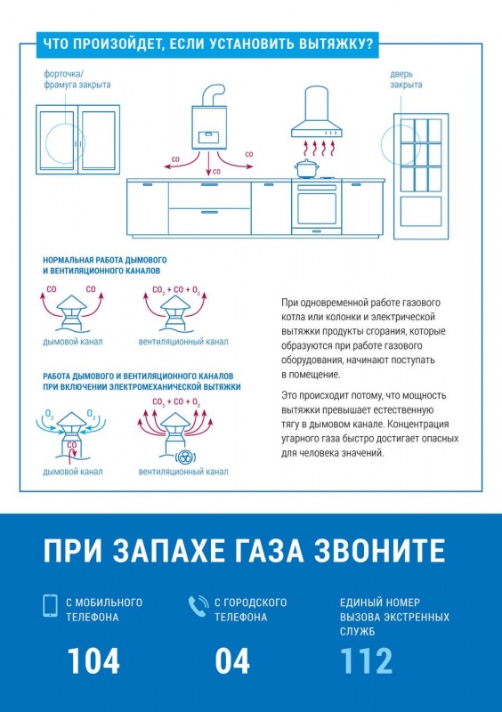 ВНИМАНИЕ!!!! Во избежание несчастных случаев необходимо вовремя проводить техническое обслуживание газоиспользующего оборудования!