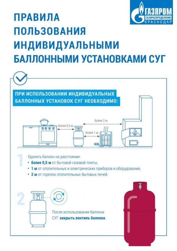 ВНИМАНИЕ!!!! Во избежание несчастных случаев необходимо вовремя проводить техническое обслуживание газоиспользующего оборудования!
