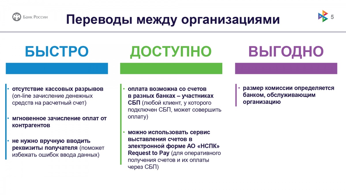 Актуализированные Банком России информационные материалы
