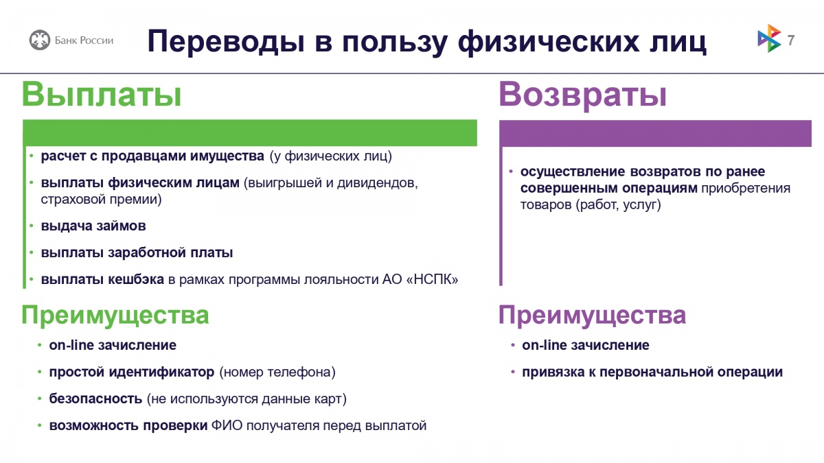Актуализированные Банком России информационные материалы