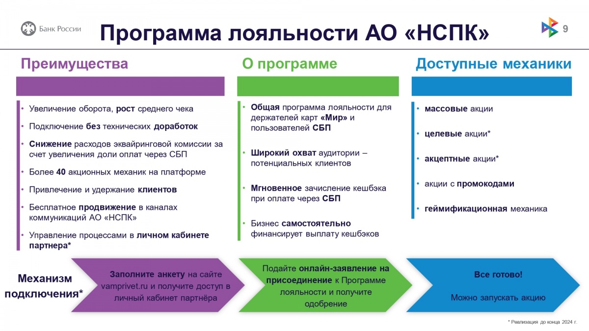 Актуализированные Банком России информационные материалы