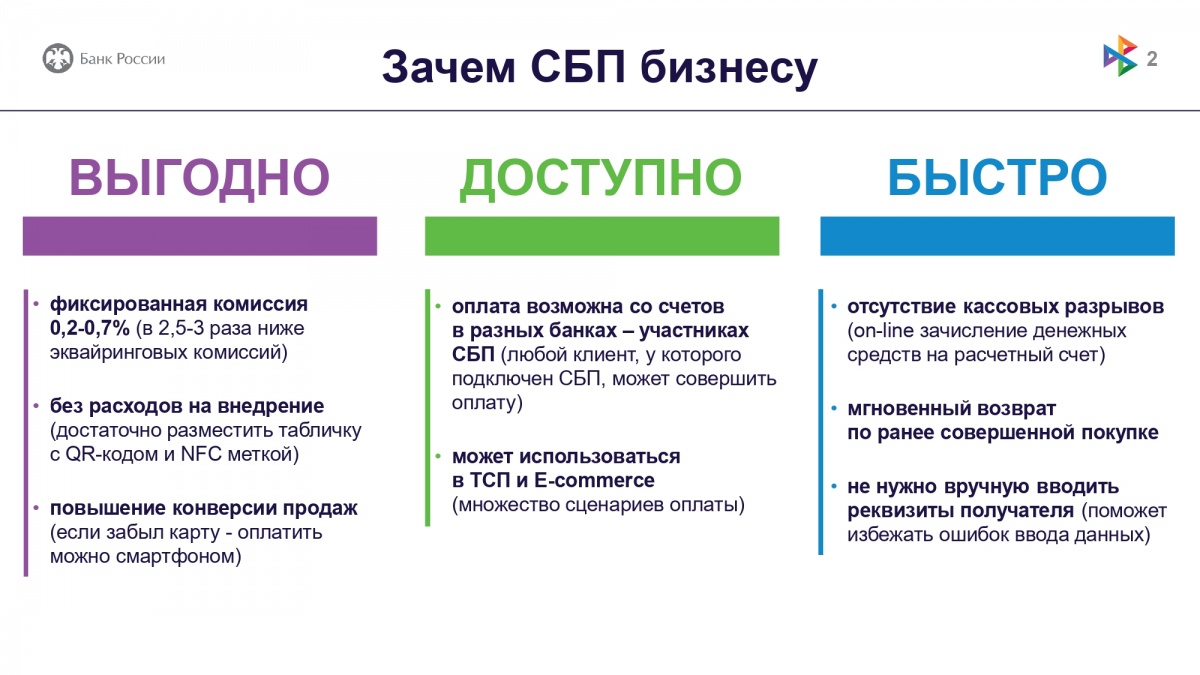Актуализированные Банком России информационные материалы