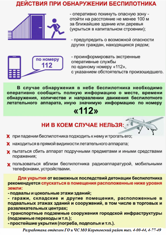 ВАЖНАЯ ИНФОРМАЦИЯ! ДЕЙСТВИЯ ПРИ ОБНАРУЖЕНИИ БЕСПИЛОТНИКА!