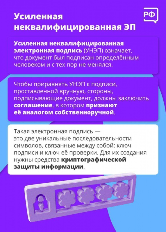 Электронная подпись