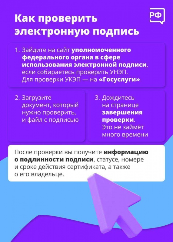 Электронная подпись