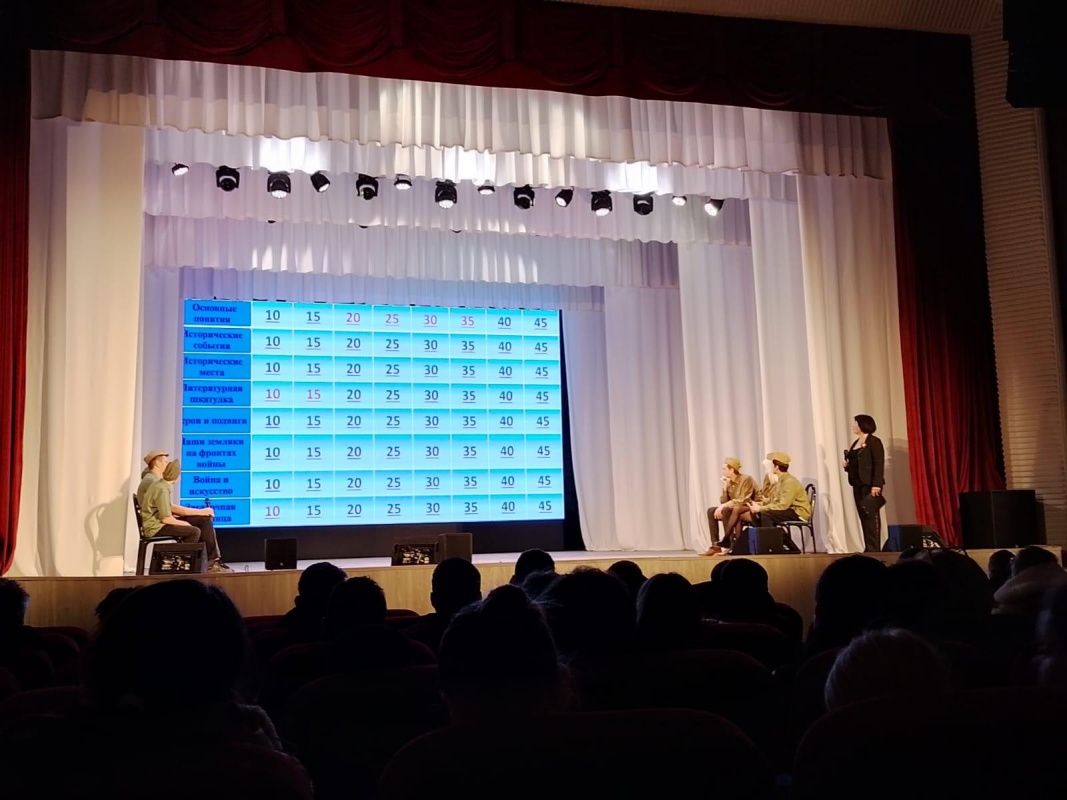 Тематическое мероприятие посвященная дню освобождения Кореновского района от немецко-фашистских захватчиков «Жива в нашем сердце победная дата!»