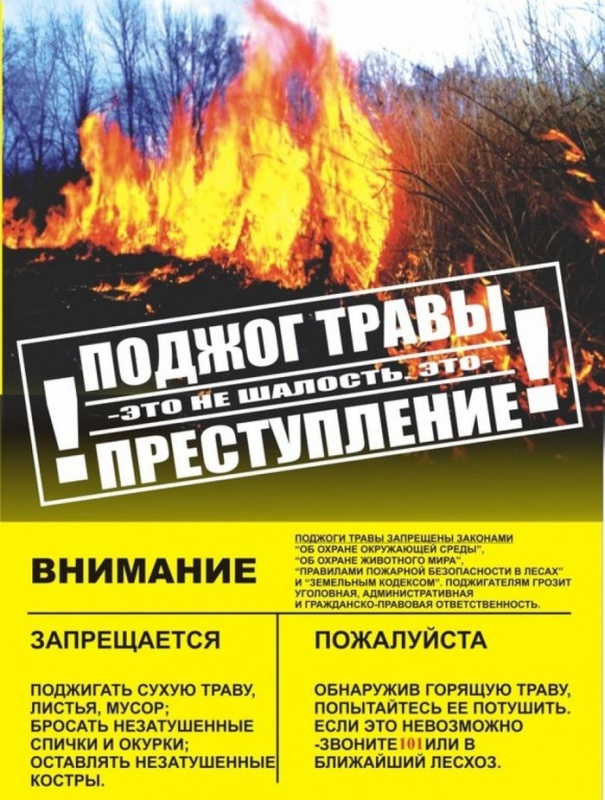 Памятка о пожарах!!!