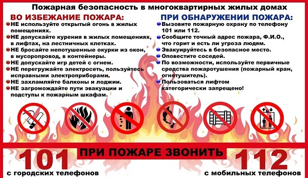 ПАМЯТКА О СОБЛЮДЕНИИ НАСЕЛЕНИЕМ ПРАВИЛ ПОЖАРНОЙ БЕЗОПАСНОСТИ В БЫТУ