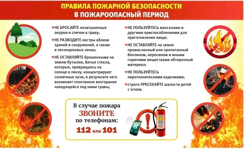 Правила пожарной безопасности