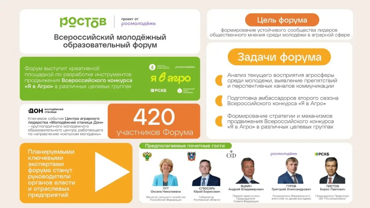 Стань частью будущего российского АПК: открыта регистрация на форум "Ростов"