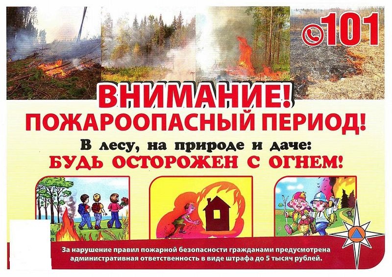 Пожароопасный период